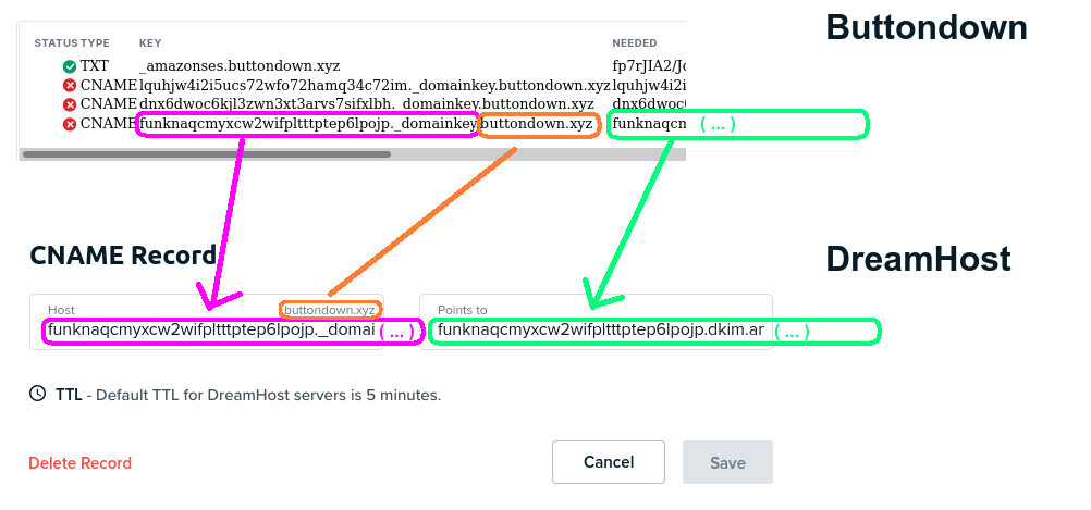 A screenshot of adding the CNAME record within Dreamhost